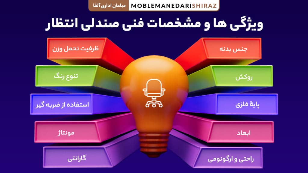 خرید بهترین صندلی انتظار (کنفرانسی) مدل 505X برند نیلپر