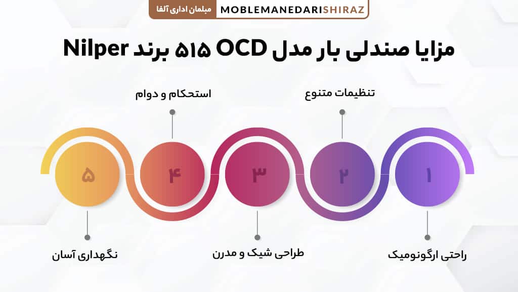 بهترین ویژگی ها و مزایای صندلی تحویل داری اپن مدل ۵۱۵ نیلپر