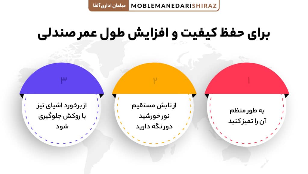 بهترین ویژگی های صندلی مدیریت 925