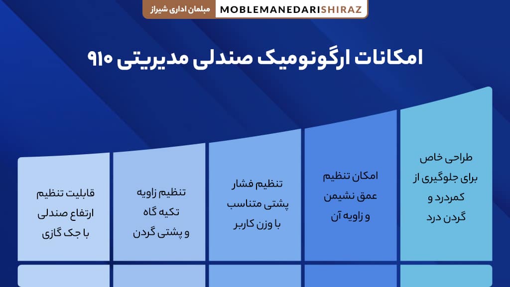 قیمت بهترین صندلی مدیریتی 910