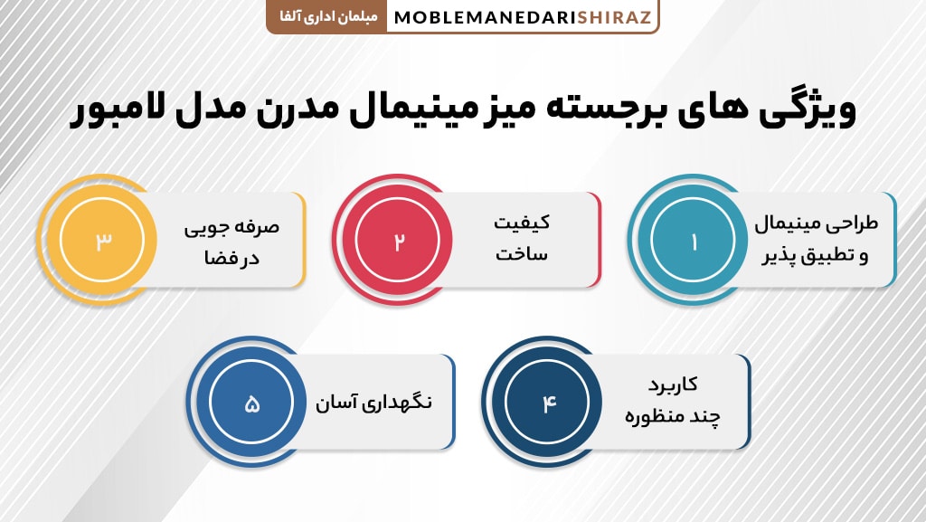 خرید بهترین میز مینیمال مدرن مدل لامبور