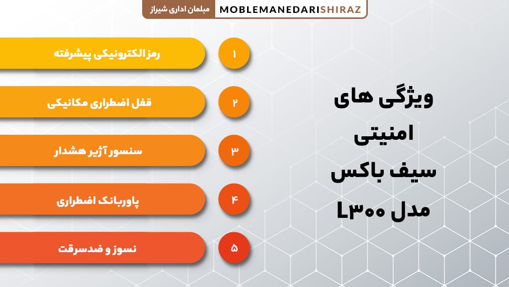 قیمت سیف باکس مدل L300