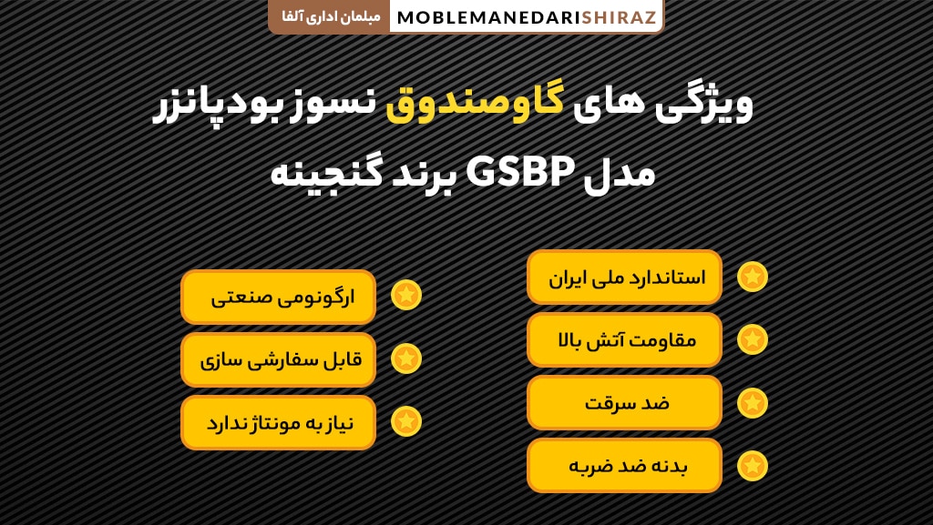 قیمت بودپانزر مدل GSBP برند گنجینه GMP