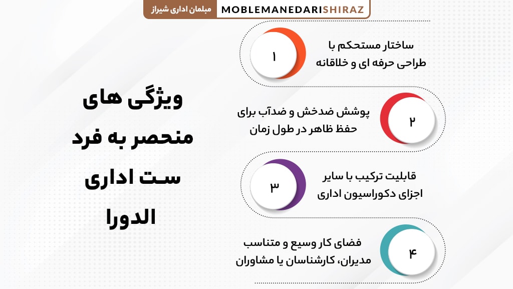 قیمت ست اداری ( الدورا ) تمام MDF سوبل