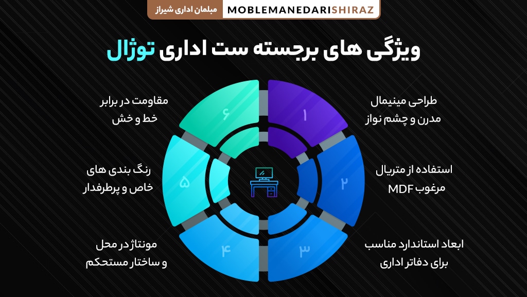 ویژگی های بهترین ست اداری مدل (توژال) مینیمال و مدرن