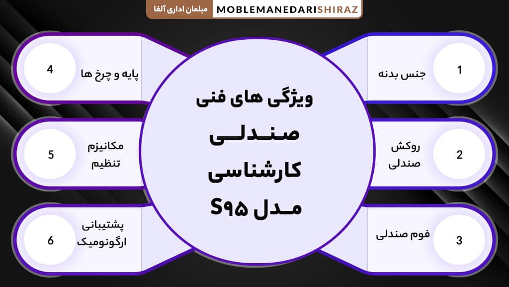 صندلی کارشناسی مدل S95 را با بهترین ویژگی ها خرید کنید.