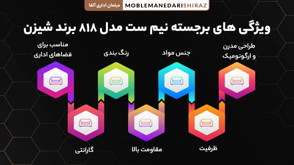 بهترین ویژگی های نیمست مدل 818 برند شیزن (قیمت یک واحد)