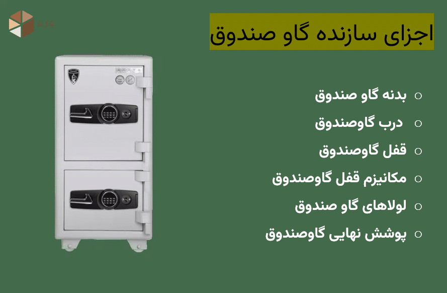 اجزای گاوصندوق در کارایی