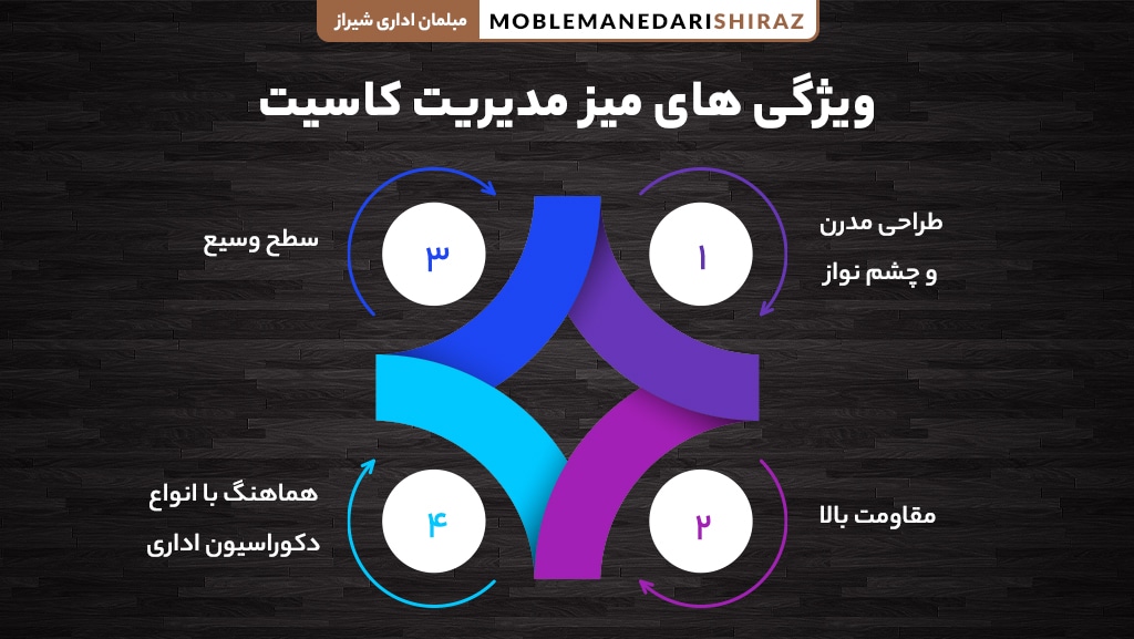 قیمت میز مدیریت کاسیت