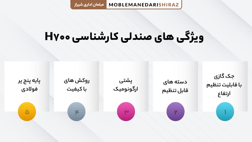 ویژگی ها و مشخصات اصلی صندلی کارشناسی 700H