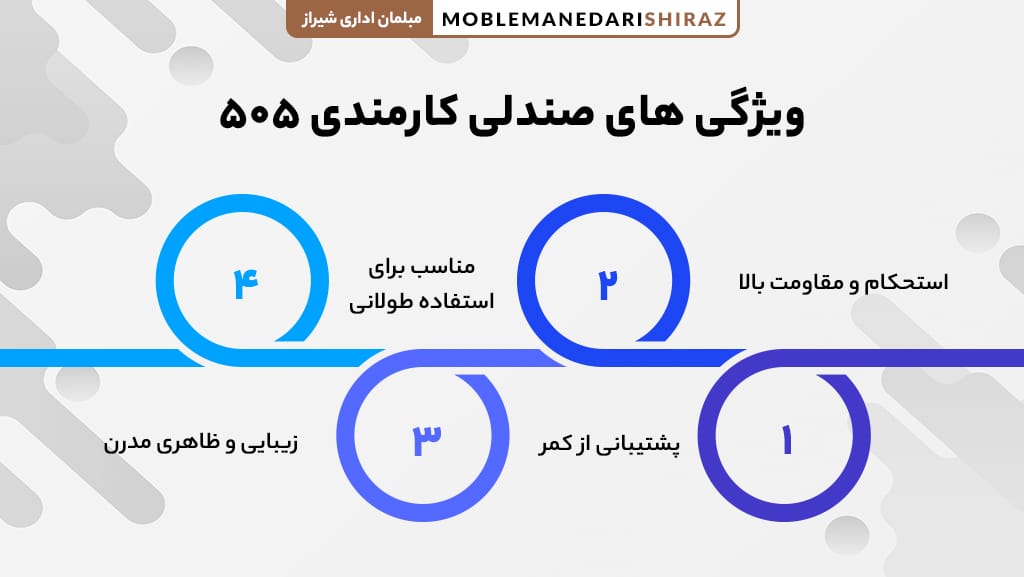 بهترین صندلی کارمندی 505