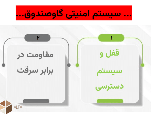قفل های پیشرفته امنیت بیشتری برای گاو صندوق ایجاد می کنند