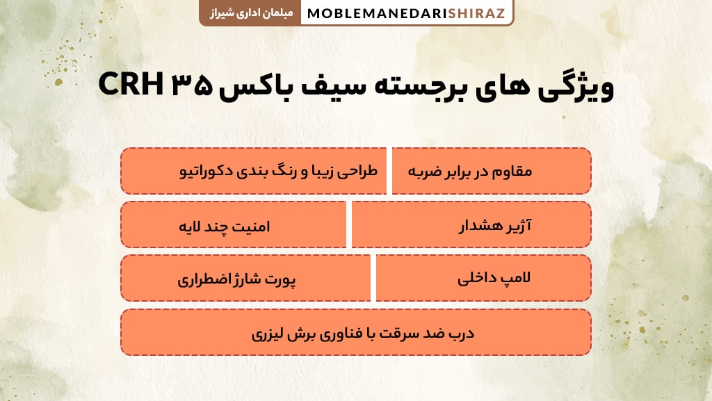 بهترین ویژگی های سیف باکس مدل CRH 35