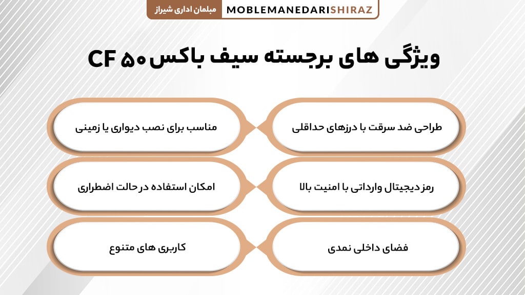 قیمت سیف باکس مدل CF 50