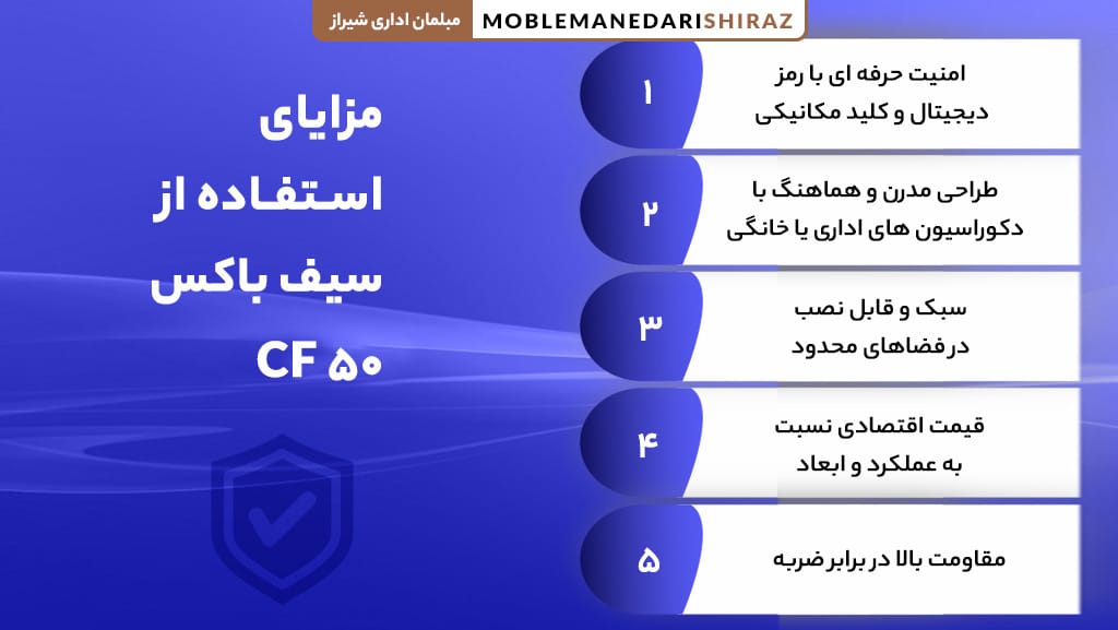 بهترین سیف باکس مدل CF 50