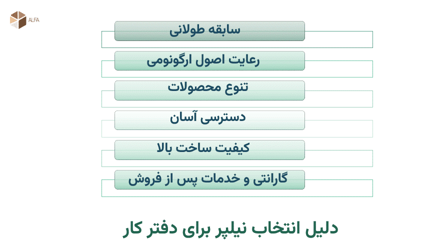 دلیل انتخاب محصولات نیلپر برای دفتر کار