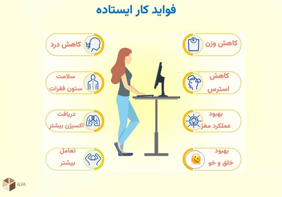 فواید کار ایستاده